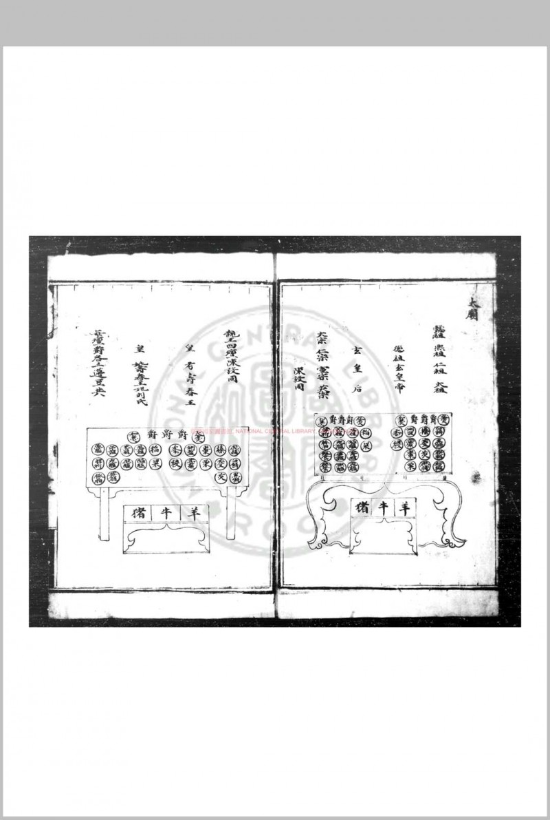 太常总览 (明)倪嵩撰 明乌丝栏钞本