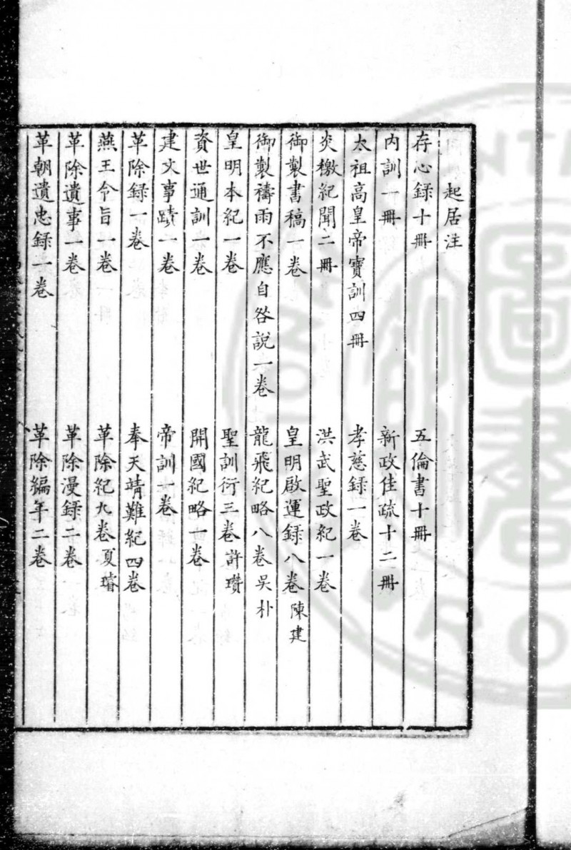 万卷堂家藏艺文目 (明)朱睦㮮撰 清咸丰甲寅(四年, 1854)仁和劳氏丹铅精舍乌丝栏钞本