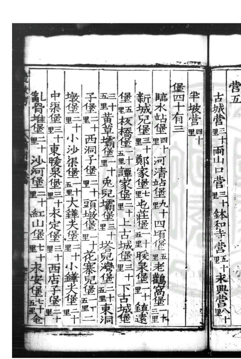 边政考 (明)张雨撰 明嘉靖丁未(二十六年, 1547)巩昌知府李世芳刊本