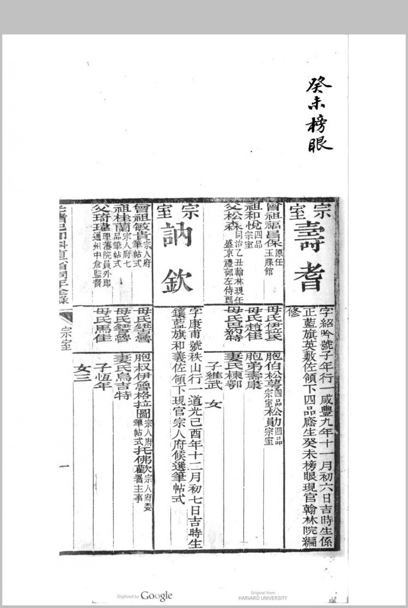 直省同年全录 光绪5年[1879]己卯科