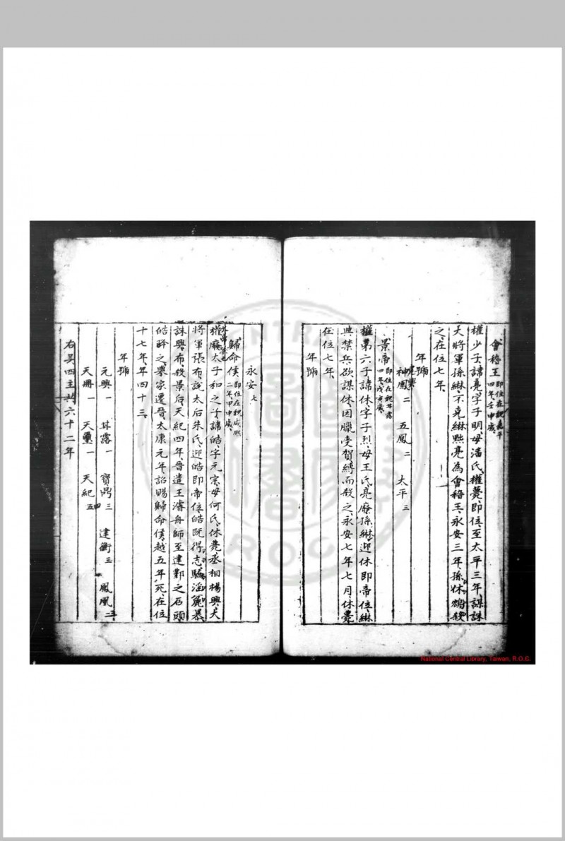 六朝事跡类编 (宋)张敦颐撰 明蓝格钞本