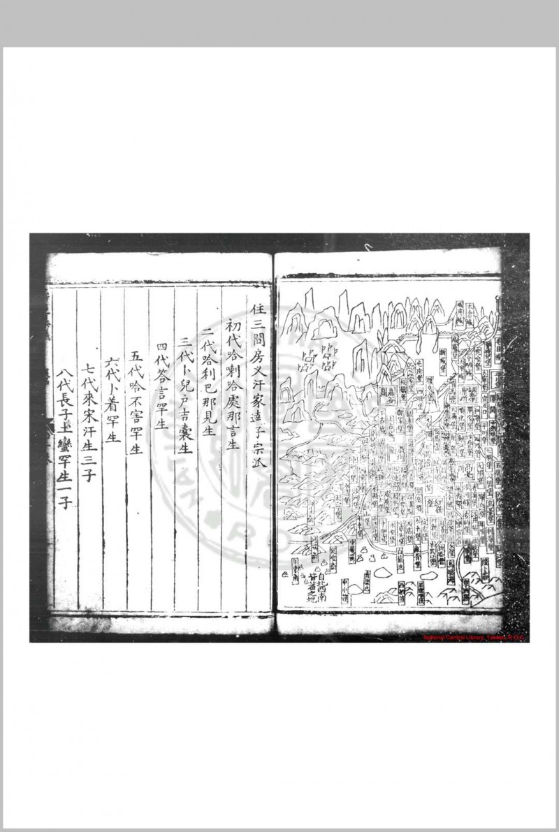 筹边纂议 (明)郑文彬撰 明万历辛卯(十九年, 1591)原刊本