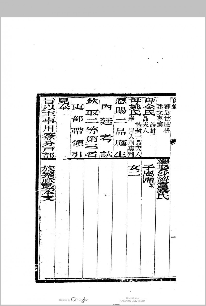 恩赐荫生同官齿录 光绪乙亥年