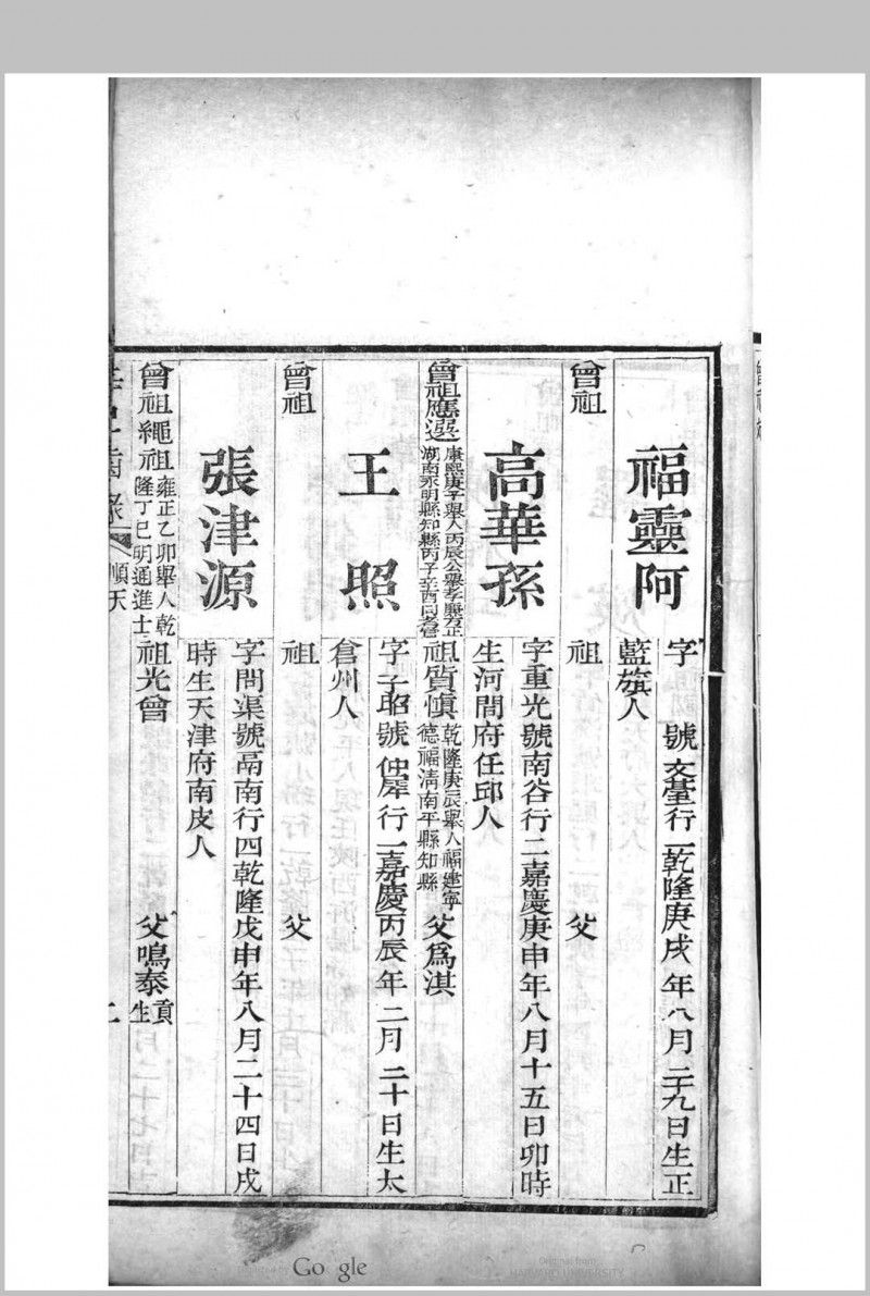 辛巳各省同年全录  道光元年 史致蕃编