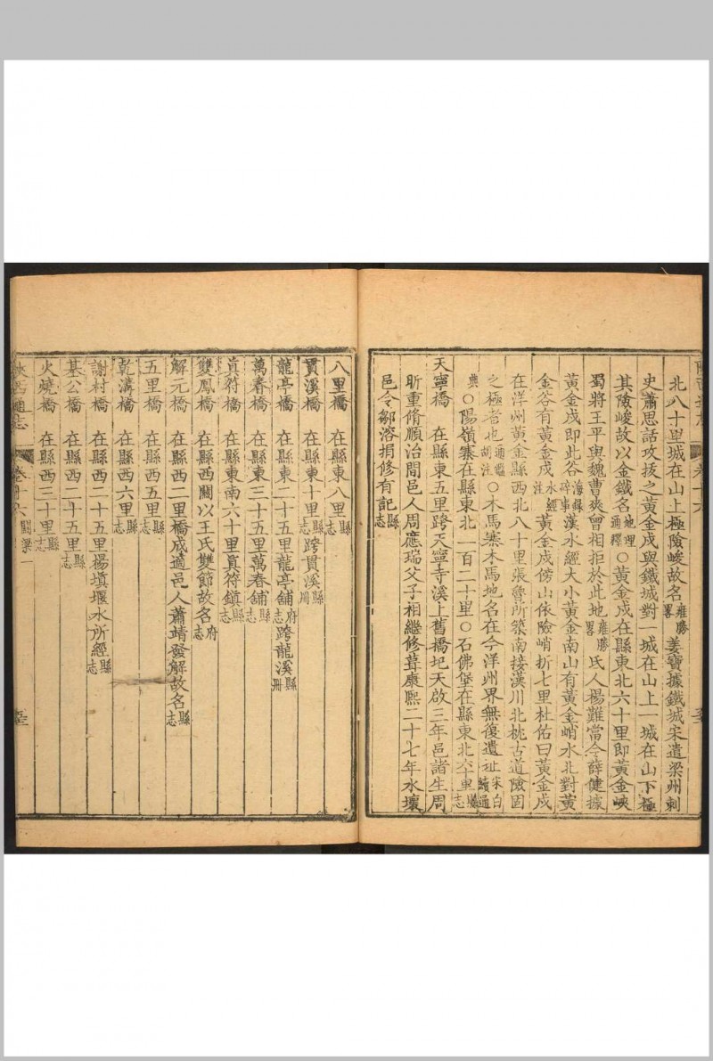 陕西通志  一百卷, 卷首一卷 刘于义修  沉青崖纂.清雍正 13年 [1735] 刻乾隆 [between 1735 and 1795] 补修