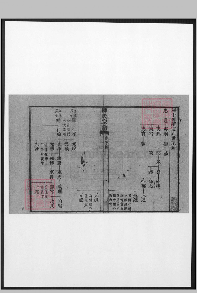 中国浙江省嘉兴市海盐县 温陵陈氏分支海盐宗谱[不分卷]