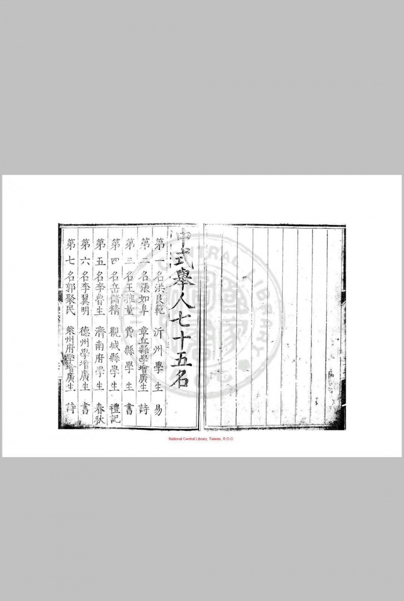 万历二十二年山东乡试录 (明)王登才编 明万历间(1573-1620)刊本