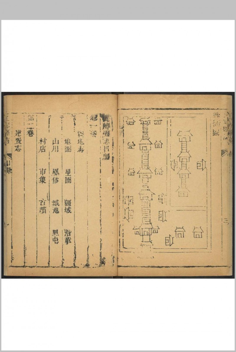 良乡县志  八卷 见圣等纂 杨嗣奇修 淸康熙39年