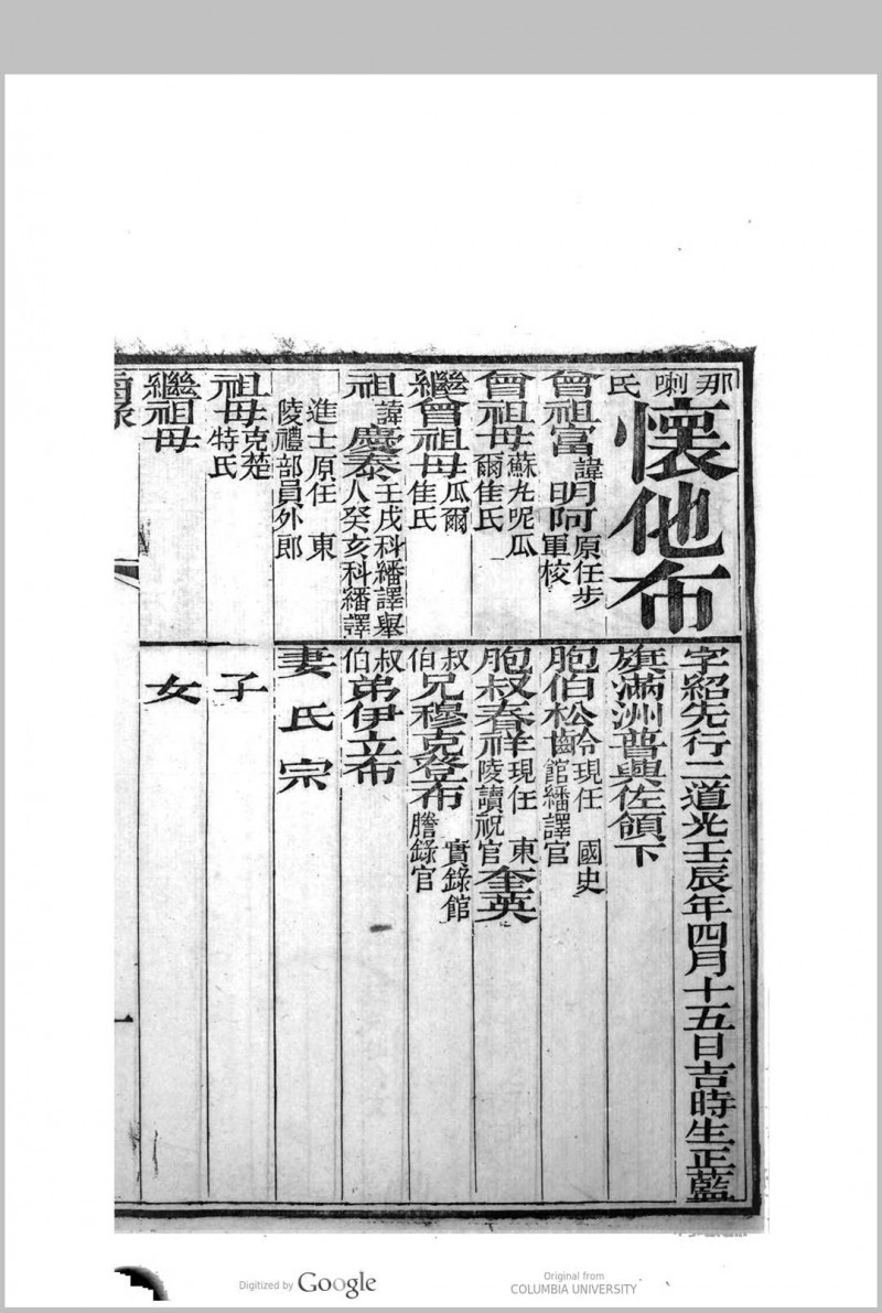 恩瘾同年齿录. 1821年  1851年