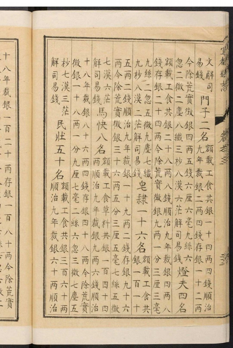 宜都县志  12卷, 首末各1卷 刘显功纂修.康熙36年 (乾隆间[i.e. bewteen 1736 and 1795]剜修本)