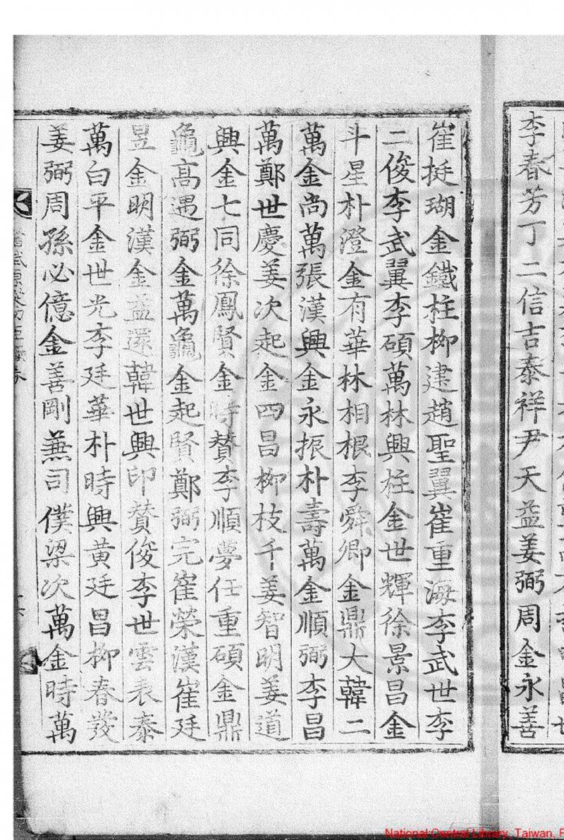 奋武原从功臣录券 吴命恆编 清雍正六年(朝鲜英祖四年, 1728)朝鲜内阁活字本