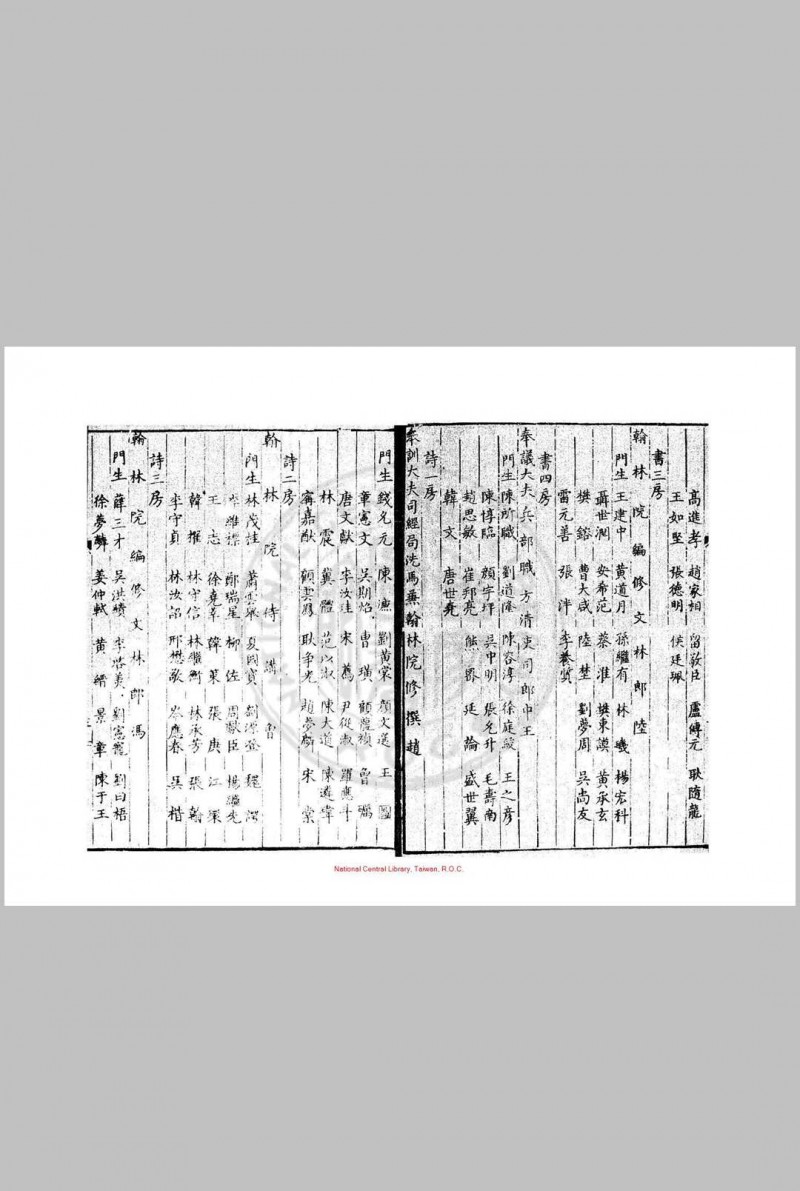 万历丙戌科进士同年总录 明刊本