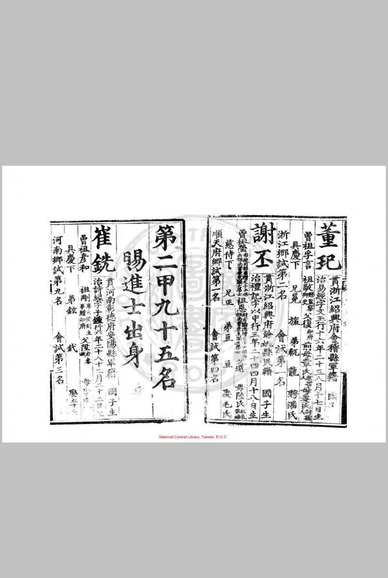 弘治十八年进士登科录 (明)刘健编 明弘治十八年(1505)刊本