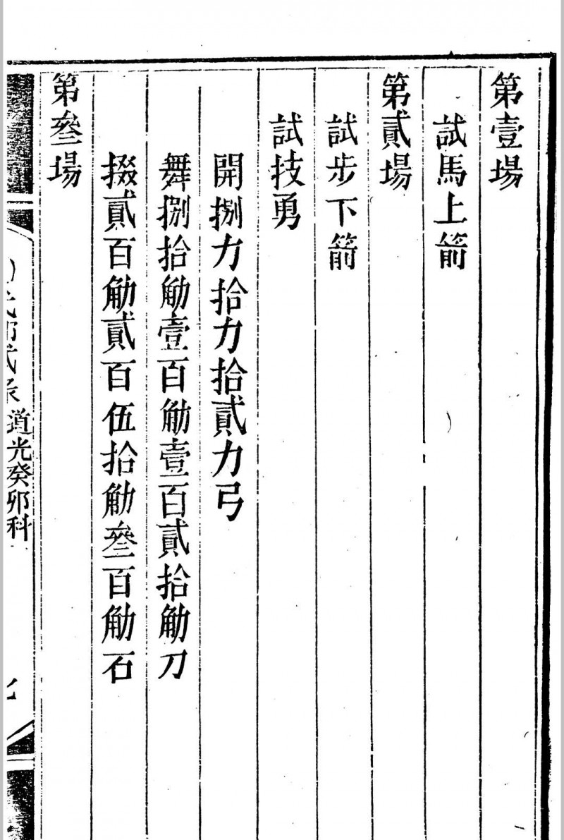 陕西武乡试录  道光23年 癸卯科