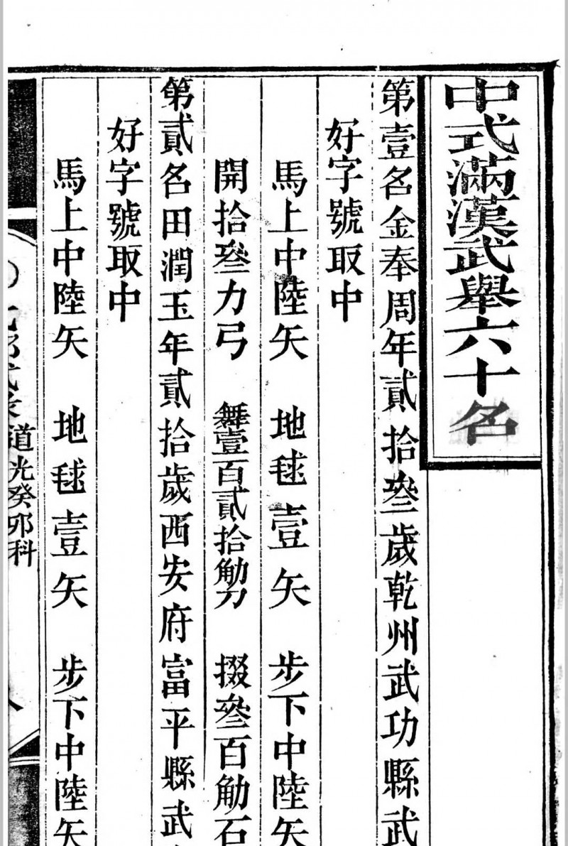 陕西武乡试录  道光23年 癸卯科