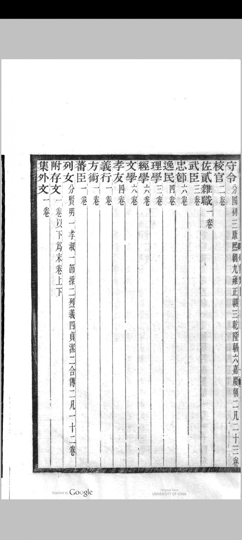 碑传集  [160卷  卷首 上下卷 钱仪吉纂录