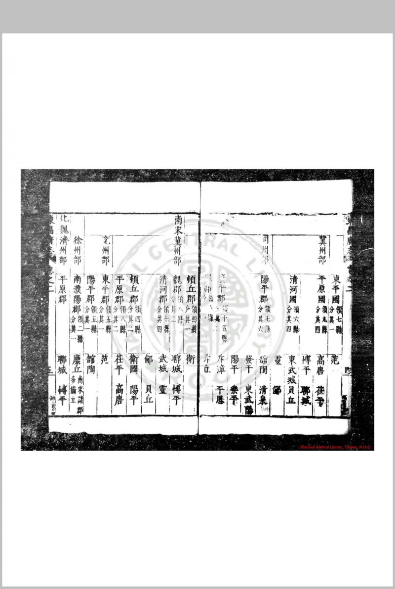 东昌府志 (明)王命爵等纂修 明万历二十八年(1600)刊本