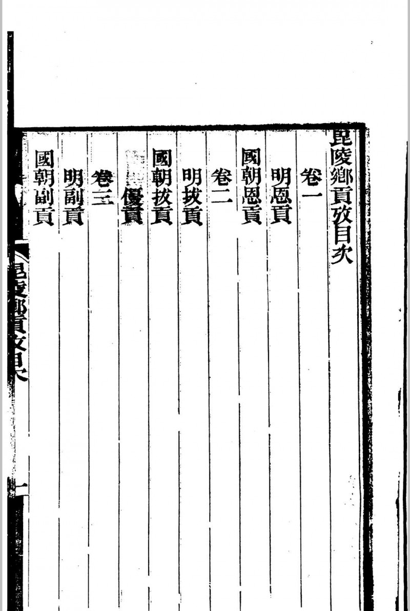 毘陵乡贡考  (明洪武17年[1384]甲子科至清光绪17年[1891]辛卯科) 5卷