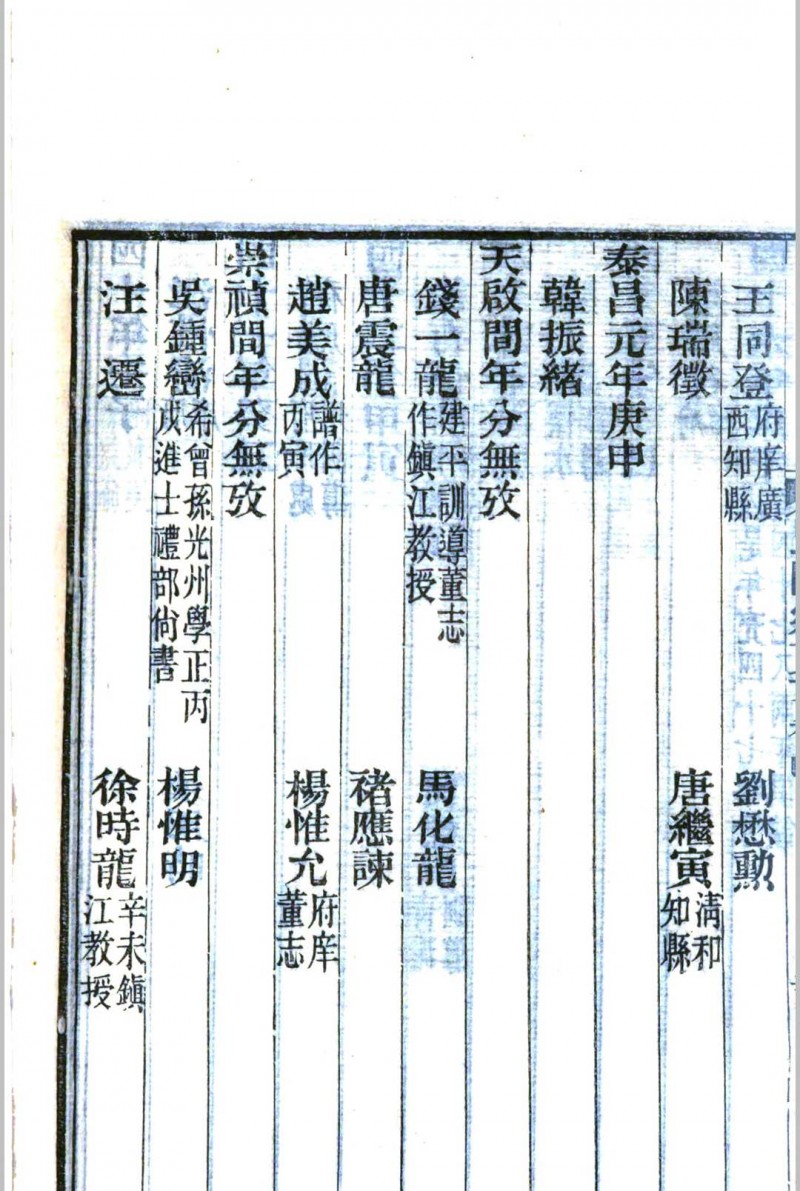 毘陵乡贡考  (明洪武17年[1384]甲子科至清光绪17年[1891]辛卯科) 5卷