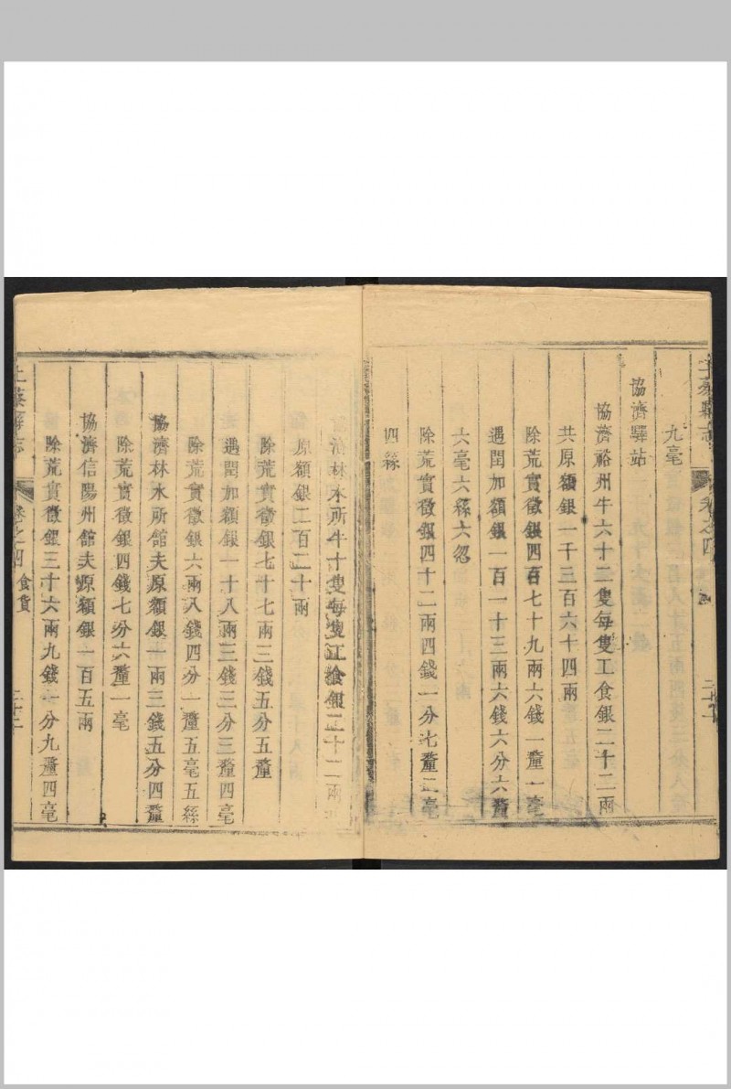 上蔡县志  十五卷 杨廷望修  张沐纂. 清康熙 29年 [1690] (康熙33年[1694]增刻,乾隆间[i.e. between 1736 and 1795]剜修重)