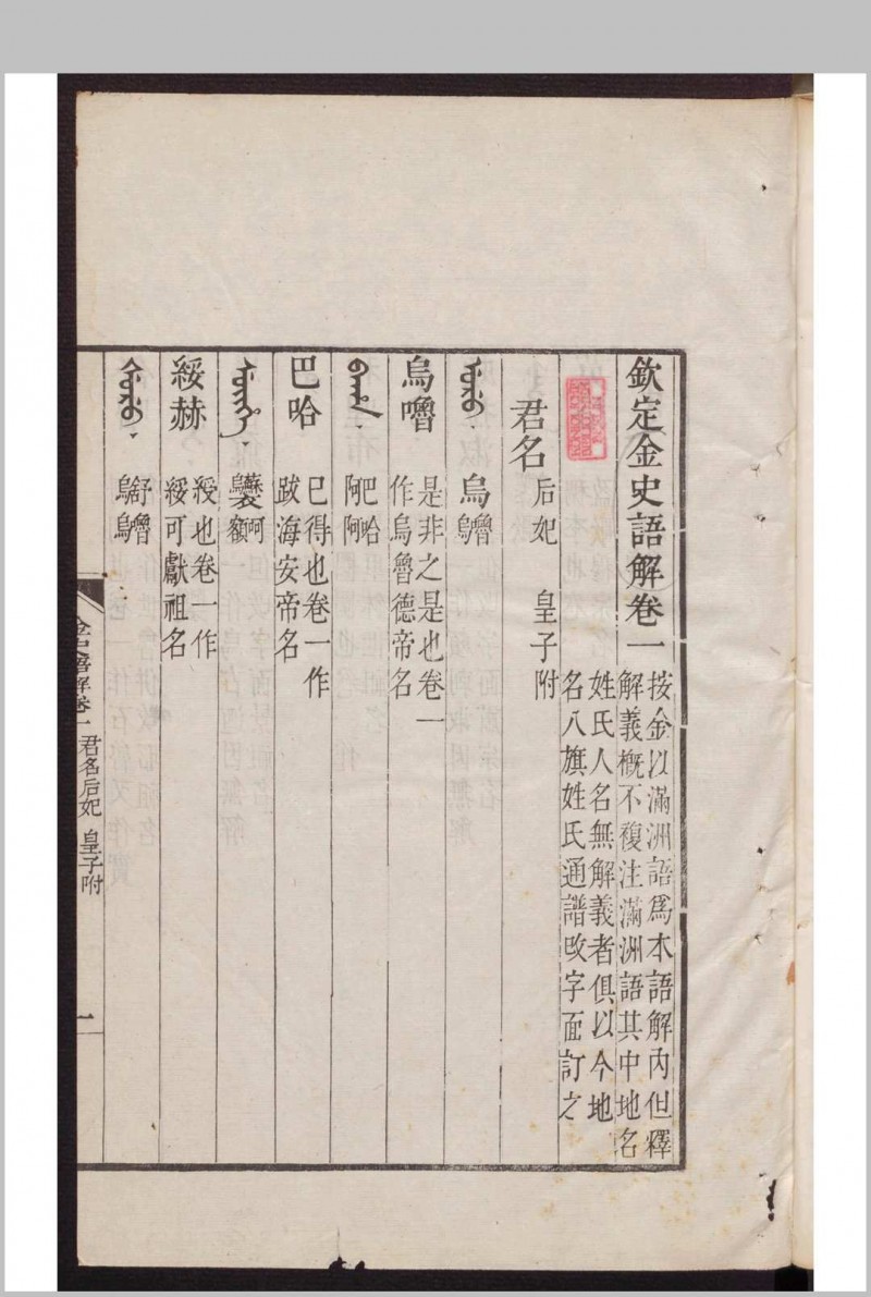 钦定金史语解 12卷 , 1782