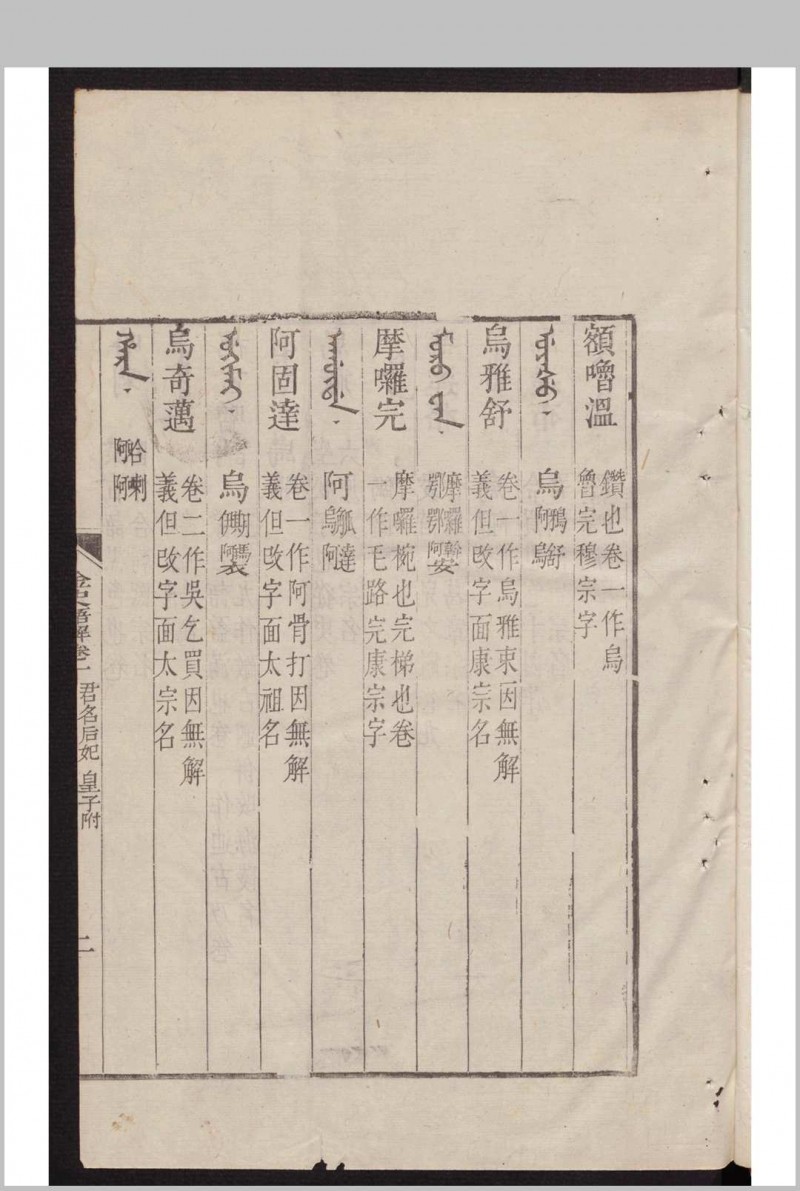 钦定金史语解 12卷 , 1782