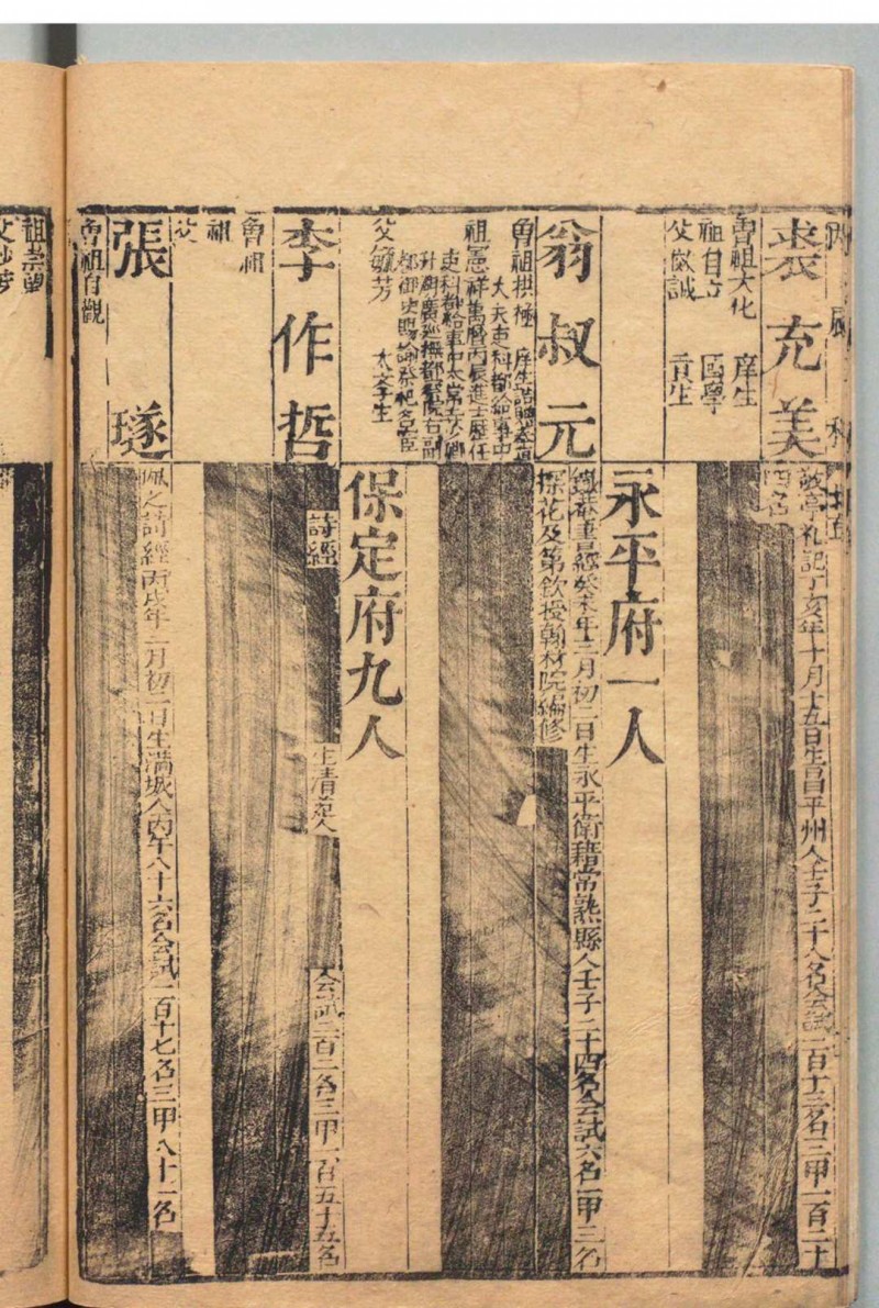 进士三代履历便览 顺治３年－康熙60年 刊本 ,清