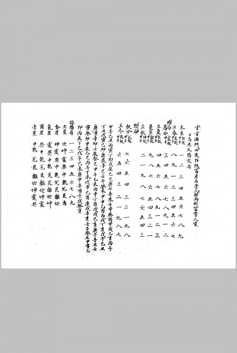 重修三原志 (明)朱昱撰 (明)林洪博重订 明嘉靖十四年(1535)刊本