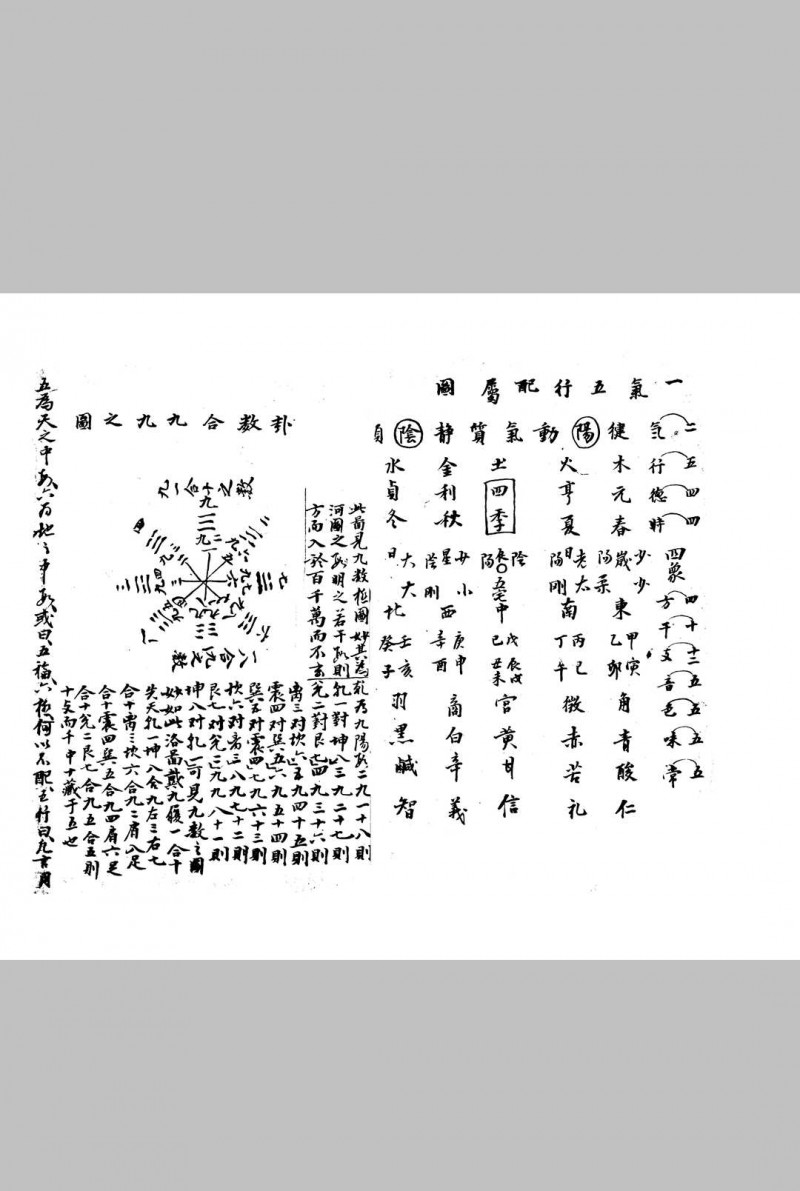 重修三原志 (明)朱昱撰 (明)林洪博重订 明嘉靖十四年(1535)刊本