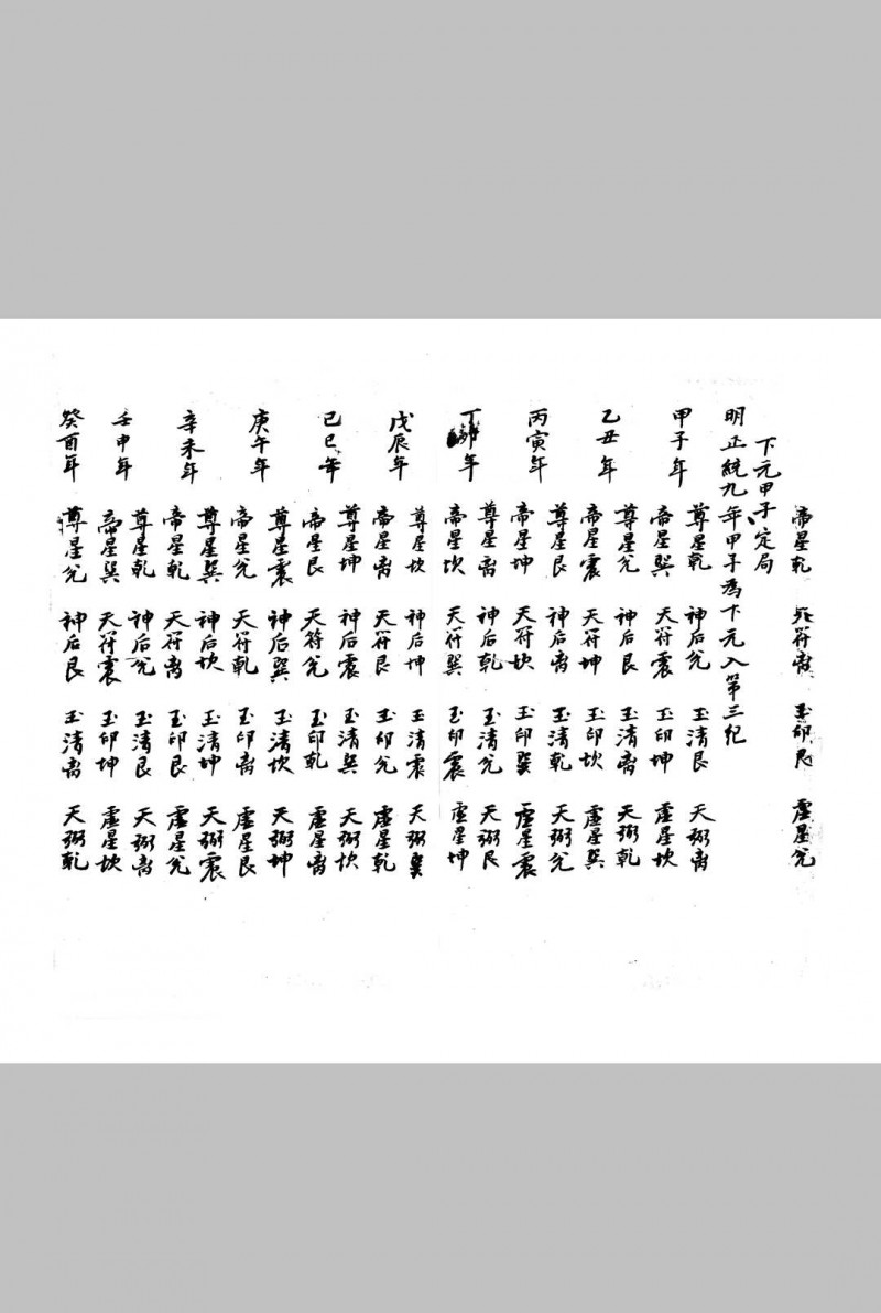 重修三原志 (明)朱昱撰 (明)林洪博重订 明嘉靖十四年(1535)刊本