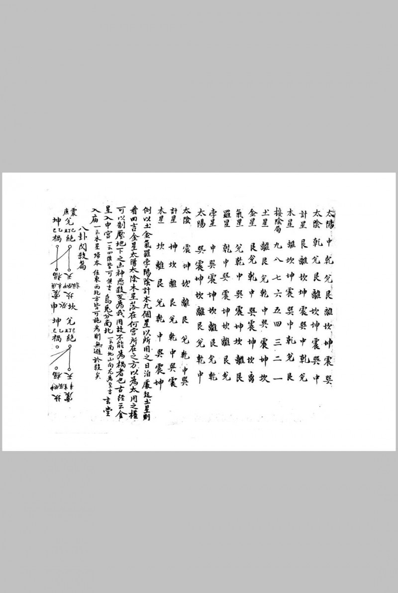 重修三原志 (明)朱昱撰 (明)林洪博重订 明嘉靖十四年(1535)刊本