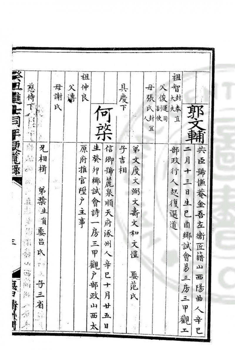 嘉靖癸丑科进士同年便览录 (明)陈珊编 影钞明嘉靖庚申(三十九年, 1560)衢州刊本