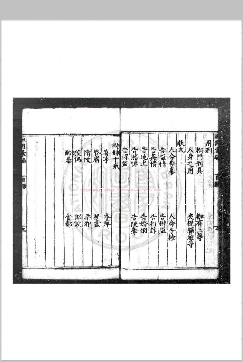 淑问汇编 (明)李天麟编 明万历间(1573-1620)湖广官刊本