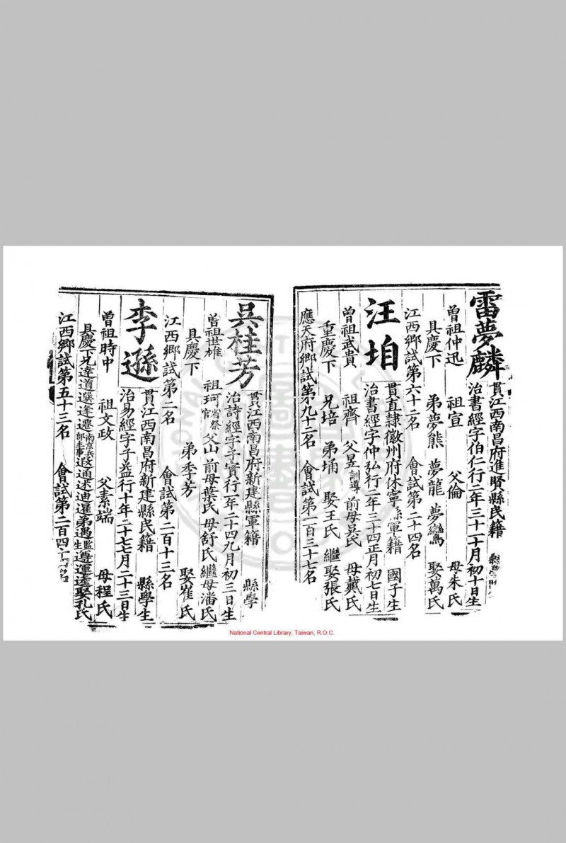 嘉靖二十三年登科录 明嘉靖间(1522-1566)刊本