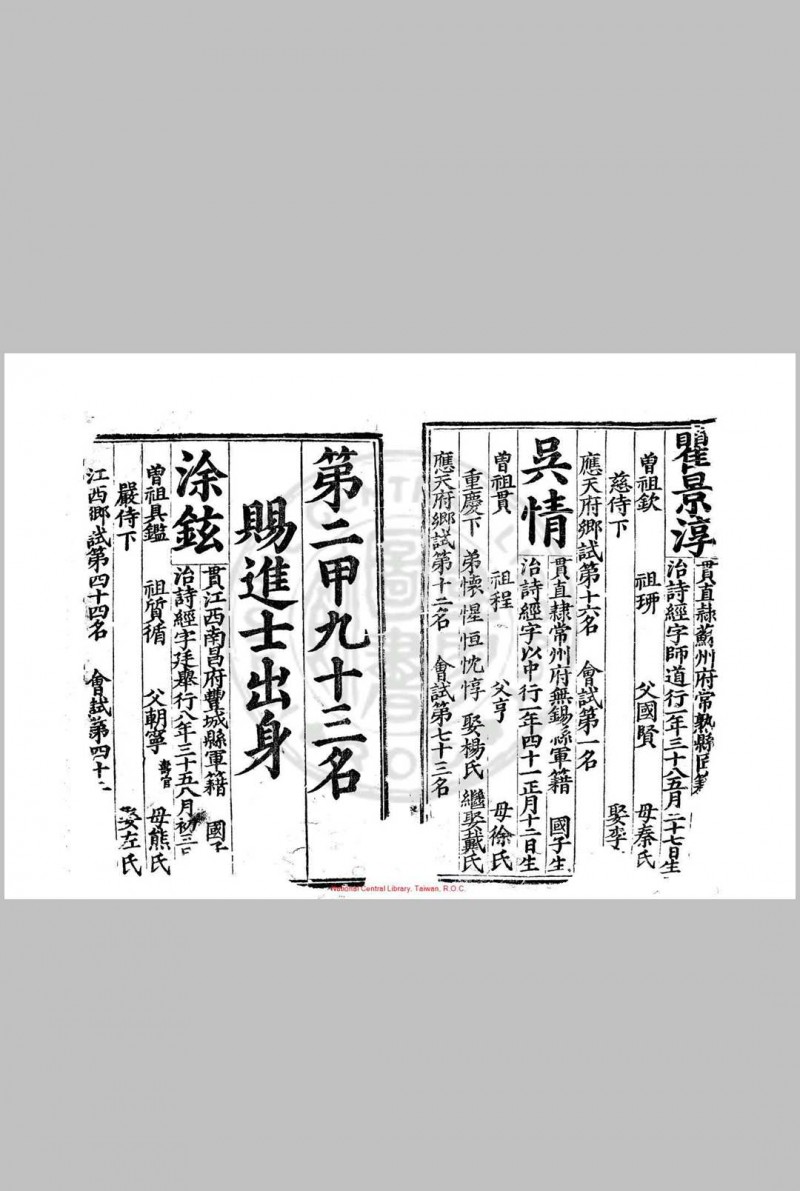 嘉靖二十三年登科录 明嘉靖间(1522-1566)刊本