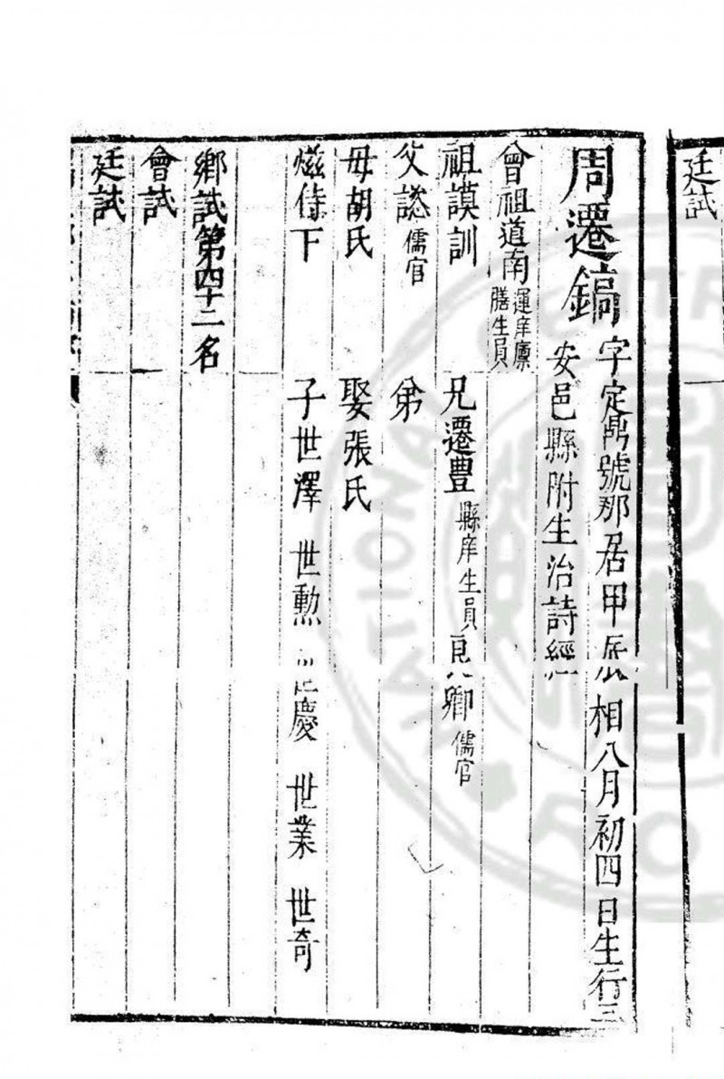 崇祯十二年山西乡试序齿录 (明)姚钿编 明崇祯间(1628-1644)刊本