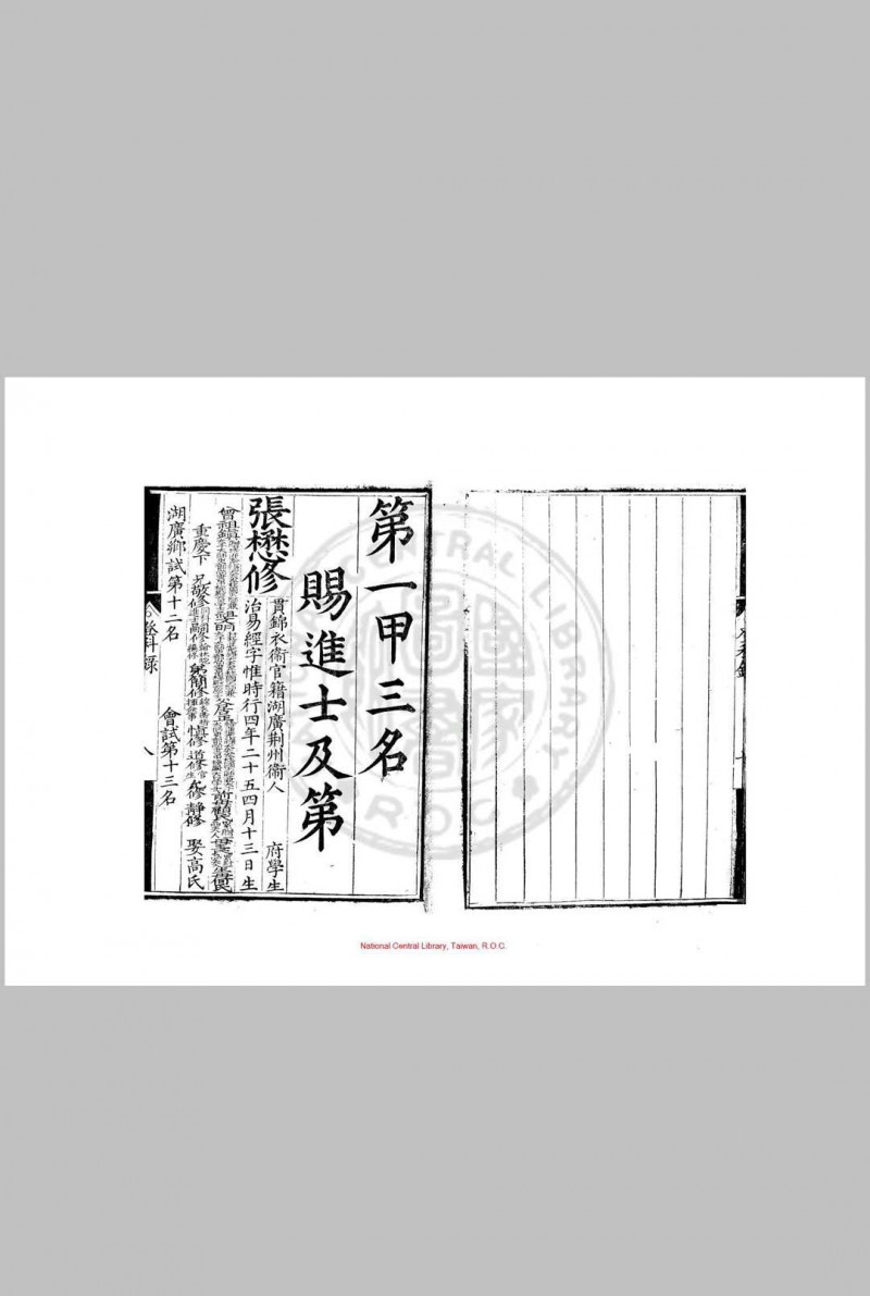 万历八年进士登科录 潘晟 明万历间(1573-1620)刊本