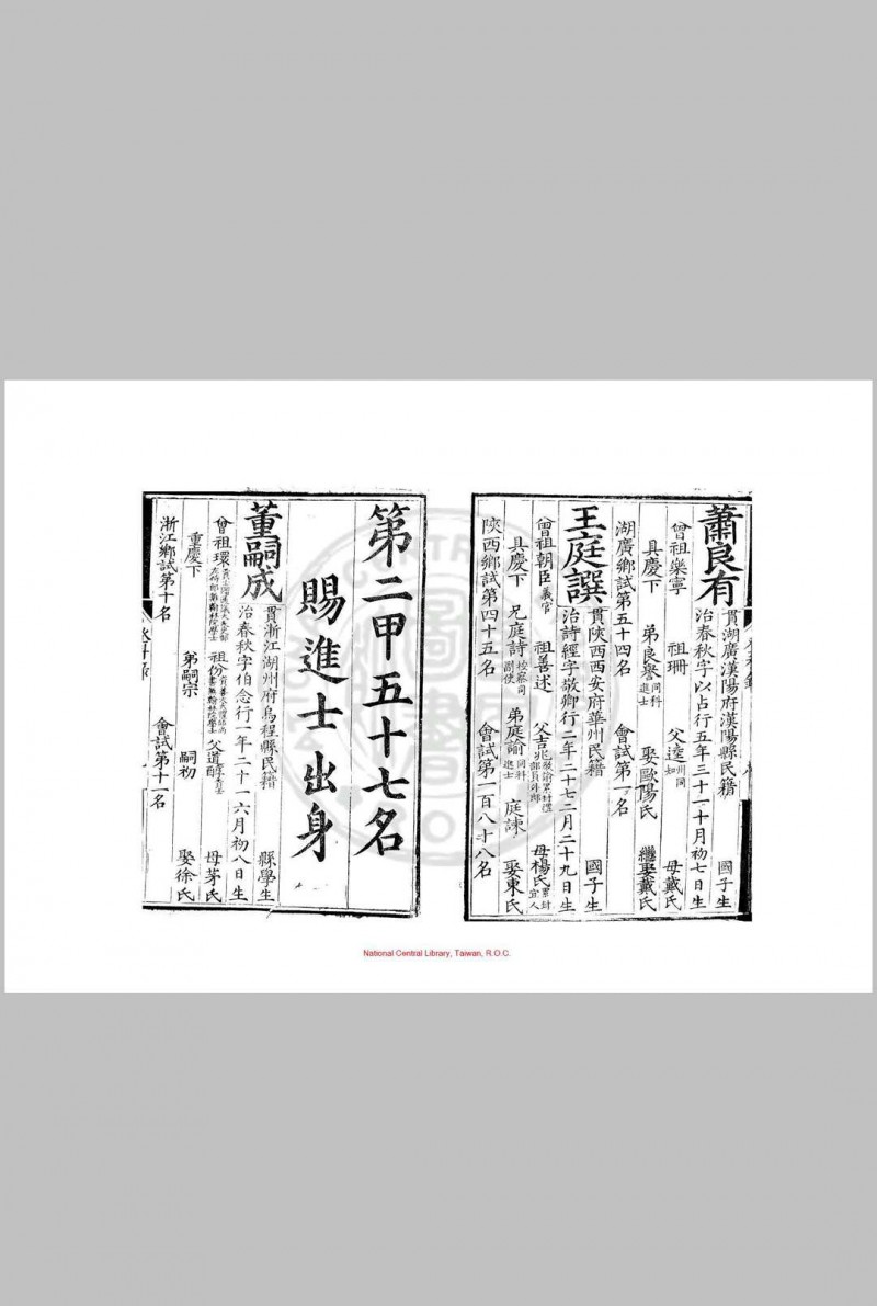 万历八年进士登科录 潘晟 明万历间(1573-1620)刊本