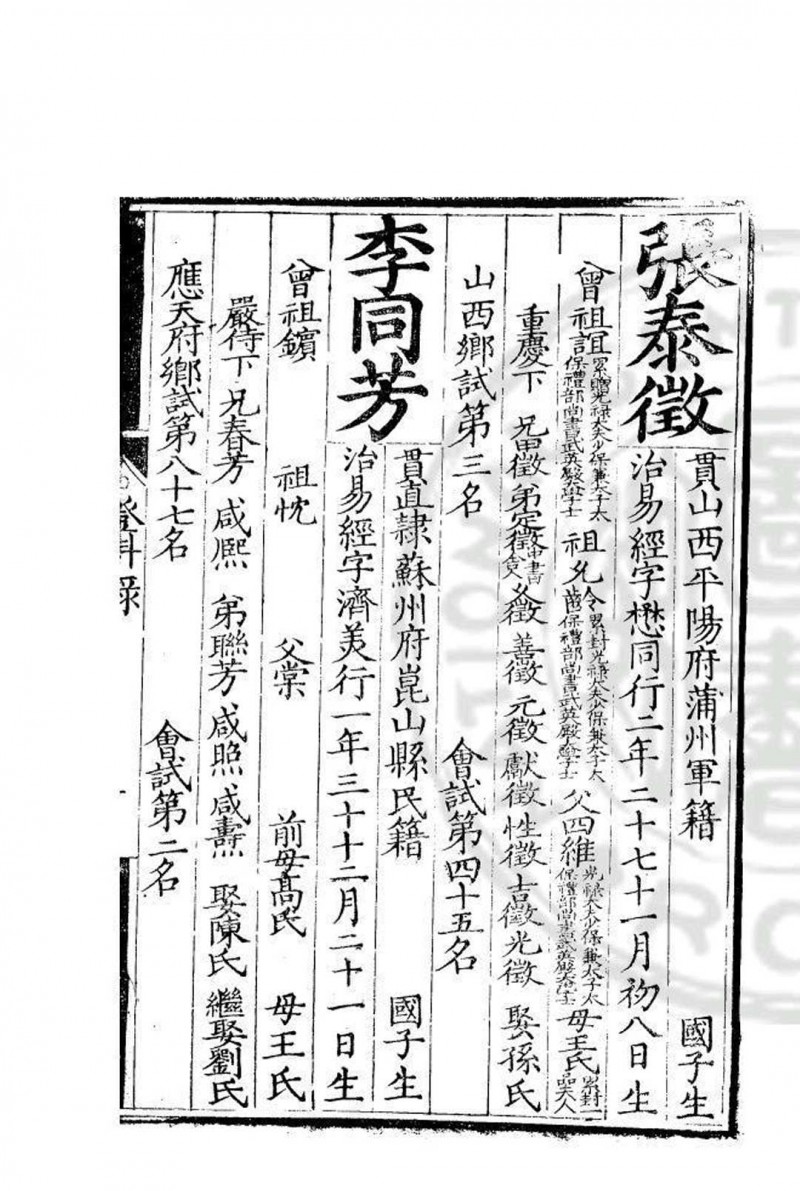 万历八年进士登科录 潘晟 明万历间(1573-1620)刊本