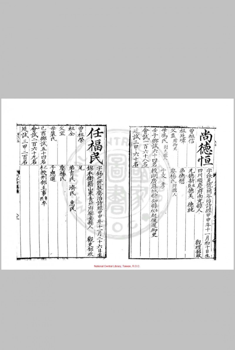 嘉靖丙辰同年世讲录 (明)杨道亨编 明隆庆三年(1569)刊本