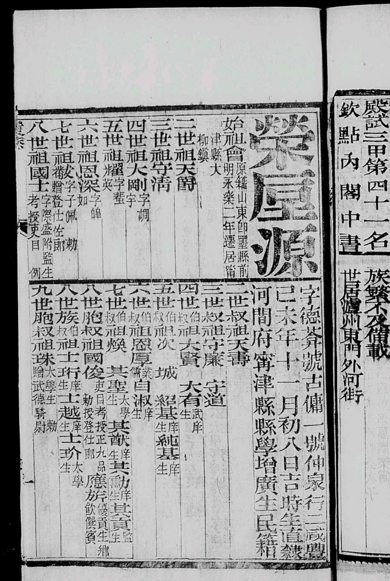 会试同年齿录 光绪3年 丁丑科[1877], 龙文斋