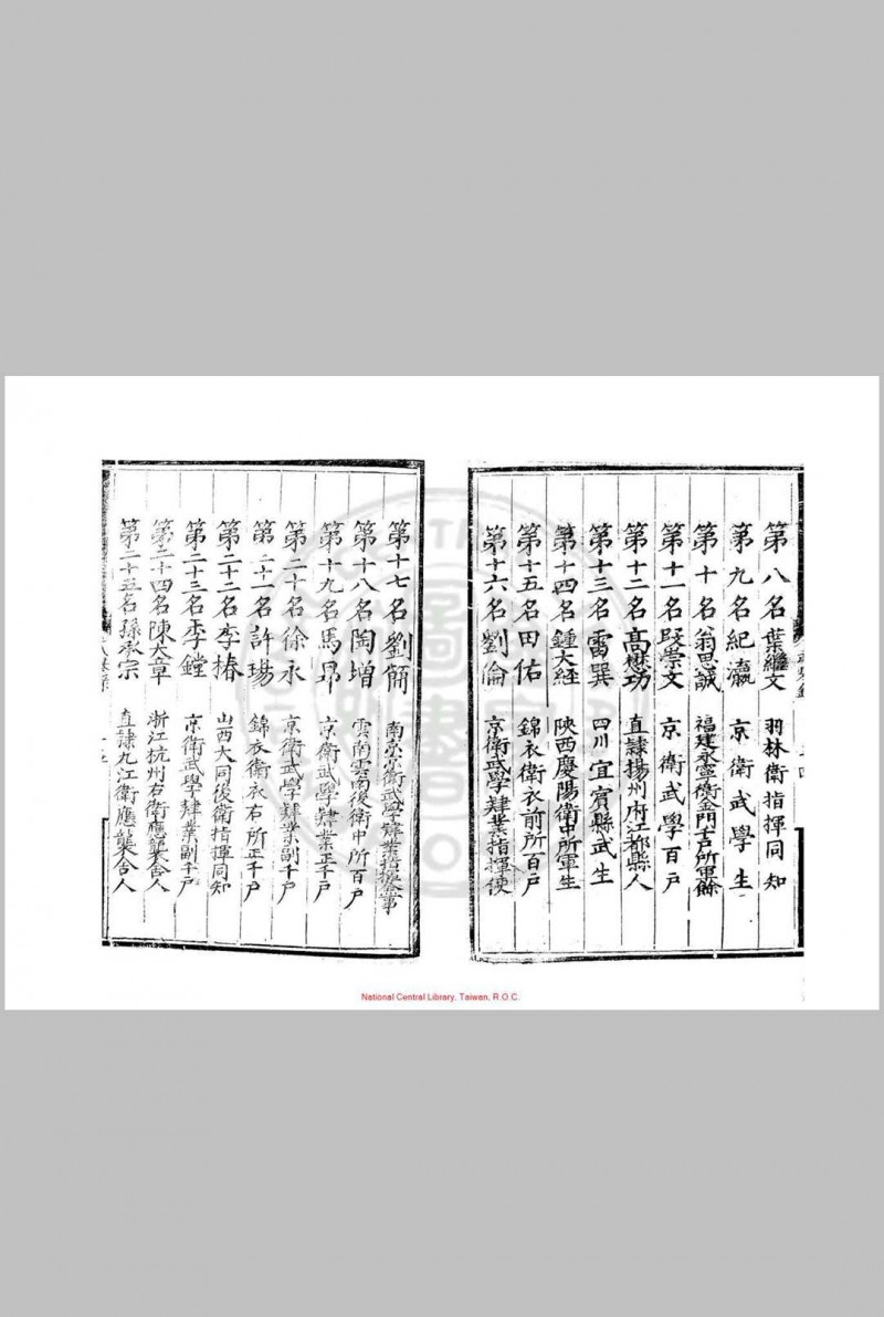 嘉靖十七年武举录 (明)张治编 明嘉靖间(1522-1566)刊本