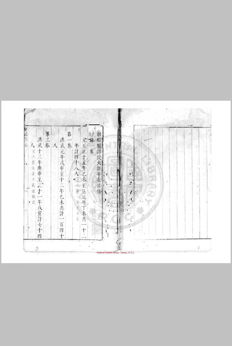 国朝殿阁部院大臣年表 (明)许重熙撰 明万历丁巳(四十四年, 1616)原刊天启间(1621-1627)增刊本