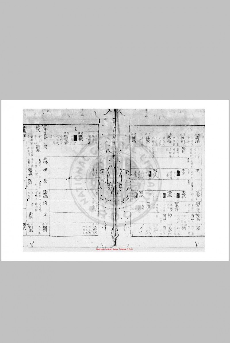 国朝殿阁部院大臣年表 (明)许重熙撰 明万历丁巳(四十四年, 1616)原刊天启间(1621-1627)增刊本