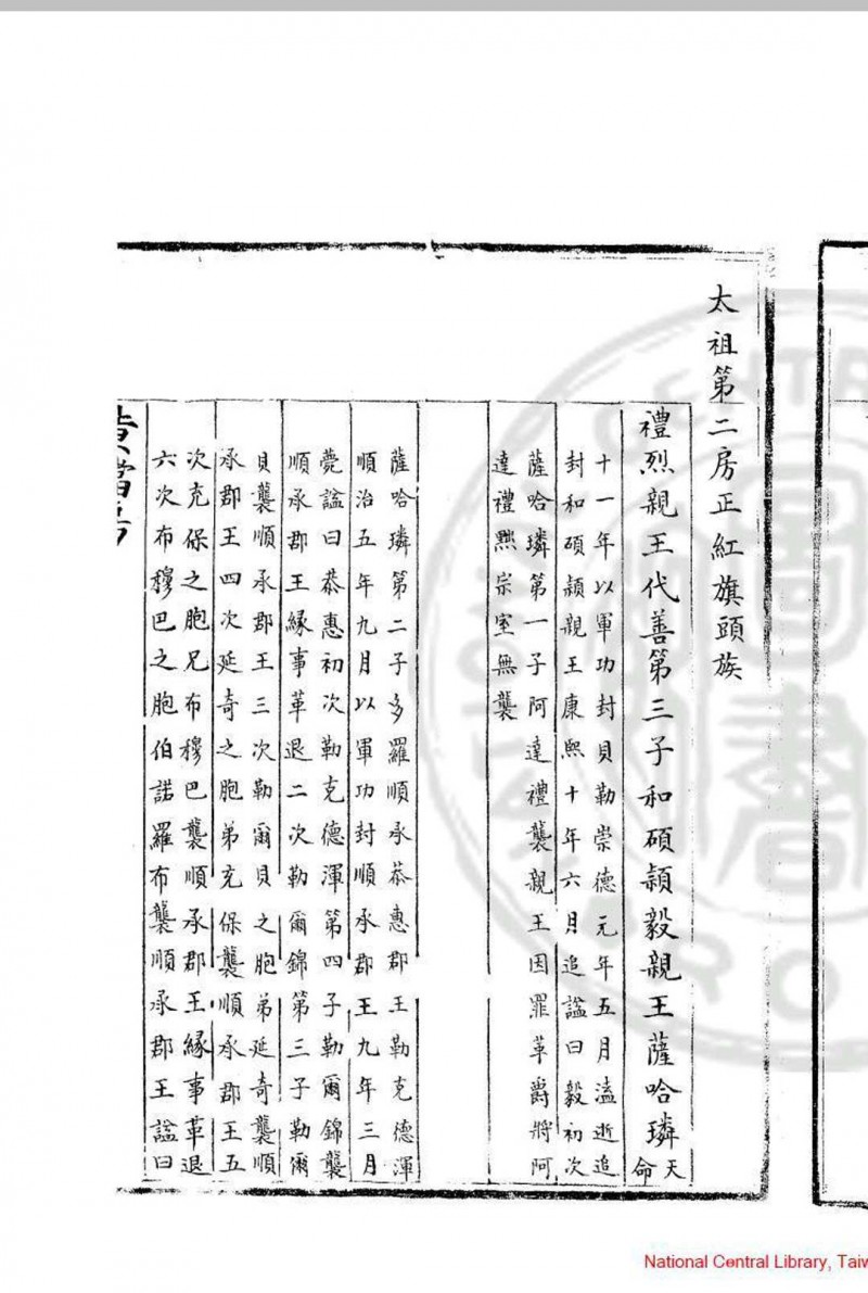 宗室王公章京世袭爵秩册 清内府黄档房朱丝栏钞本