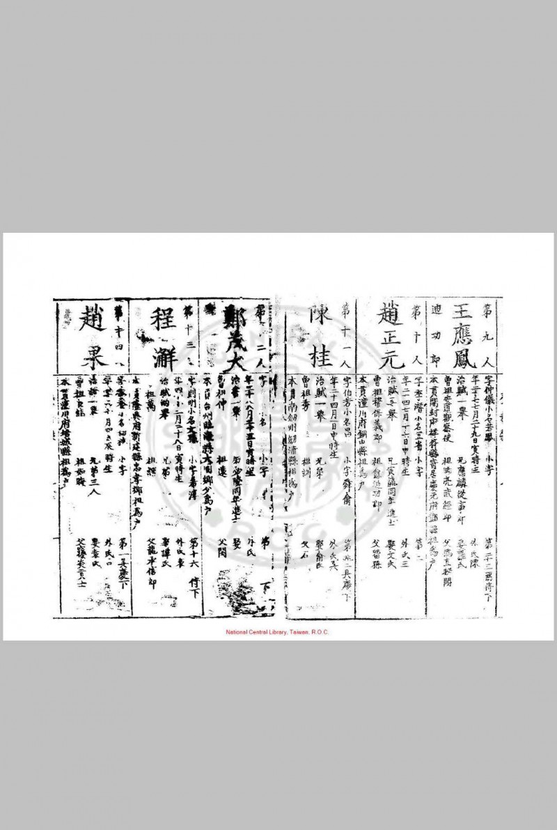 宝祐四年登科录 明嘉靖元年(1522)汀州知府胥文相刊本