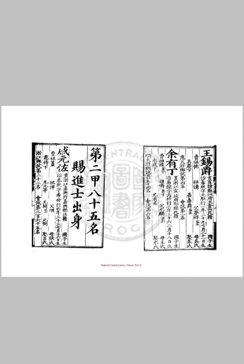 嘉靖四十一年进士登科录 (明)严讷编 明嘉靖间(1522-1566)刊本