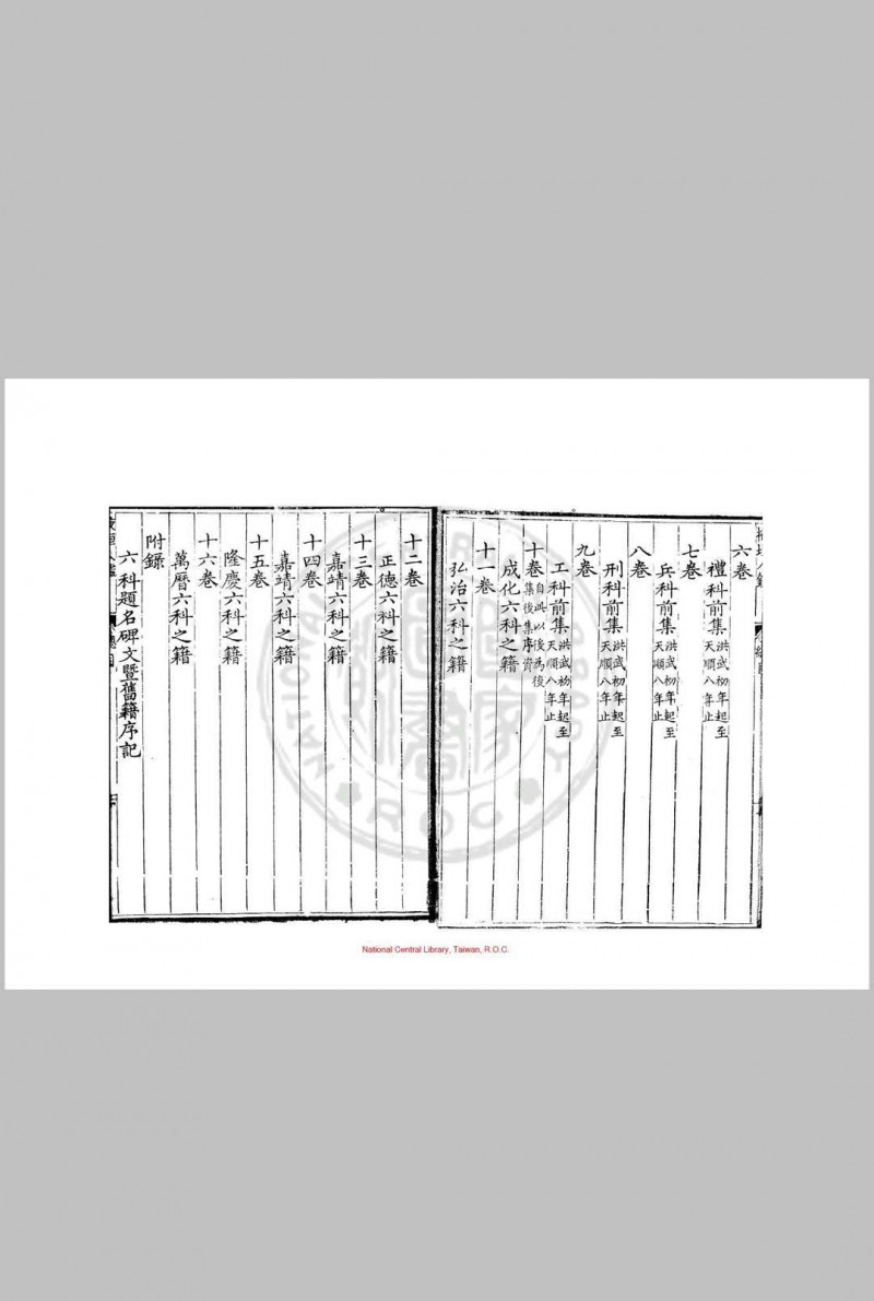 掖垣人鉴 (明)萧彦撰 明万历间(1573-1620)原刊本