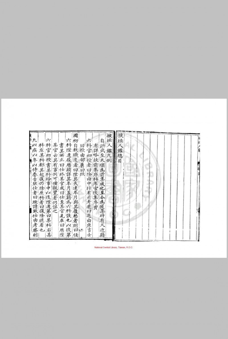 掖垣人鉴 (明)萧彦撰 明万历间(1573-1620)原刊本