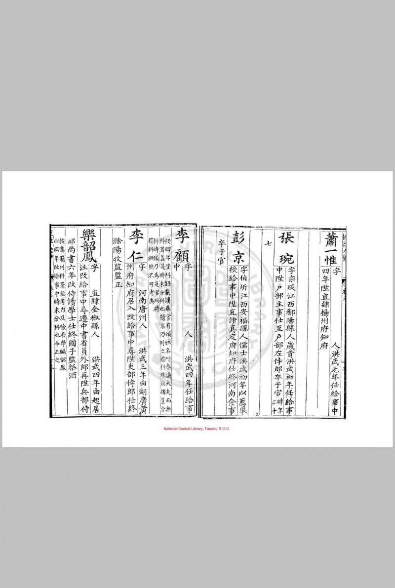 掖垣人鉴 (明)萧彦撰 明万历间(1573-1620)原刊本